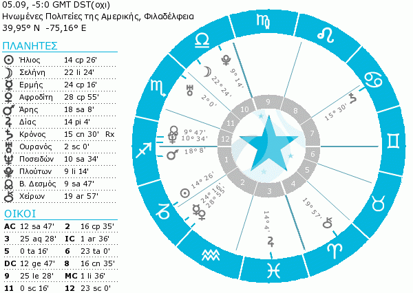 stardome-bradley-cooper